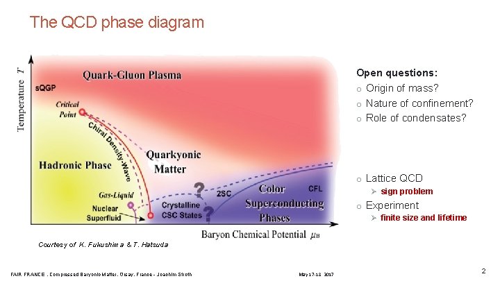 The QCD phase diagram Open questions: o Origin of mass? o Nature of confinement?