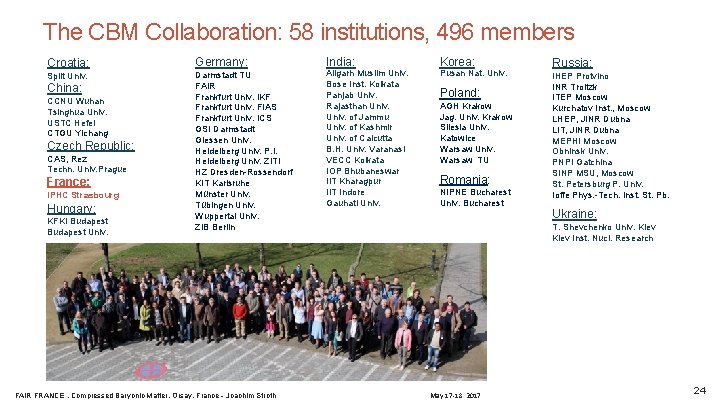 The CBM Collaboration: 58 institutions, 496 members Croatia: Germany: Split Univ. Darmstadt TU FAIR