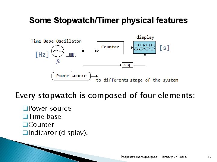 Some Stopwatch/Timer physical features Every stopwatch is composed of four elements: q. Power source
