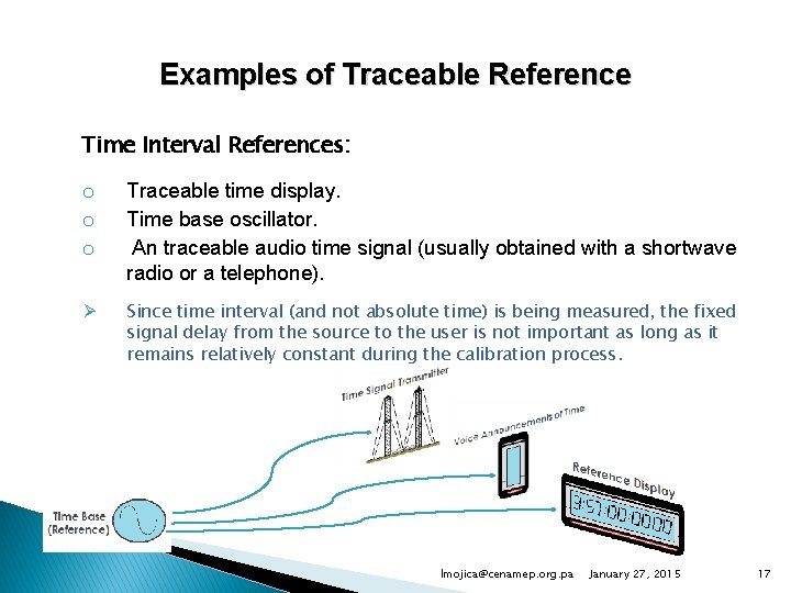 Examples of Traceable Reference Time Interval References: o o o Traceable time display. Time