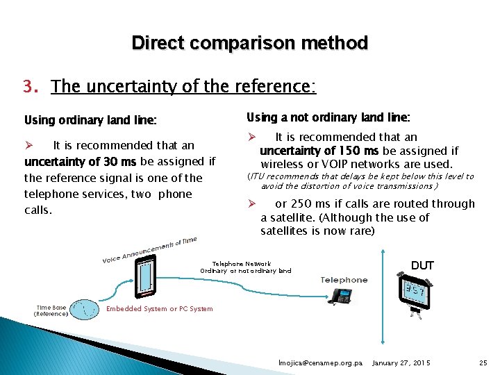 Direct comparison method 3. The uncertainty of the reference: Using a not ordinary land