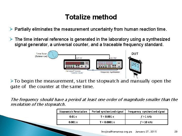 Totalize method Ø Partially eliminates the measurement uncertainty from human reaction time. Ø The