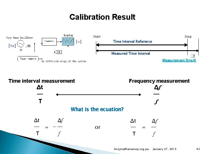 2015 SIM TFWG Basic Laboratory Calibrations Stopwatches