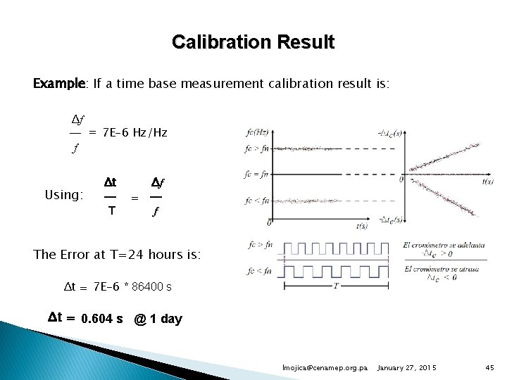 Calibration Result Example: If a time base measurement calibration result is: Δf ━ =