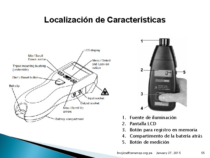 Localización de Características 1. 2. 3. 4. 5. Fuente de iluminación Pantalla LCD Botón