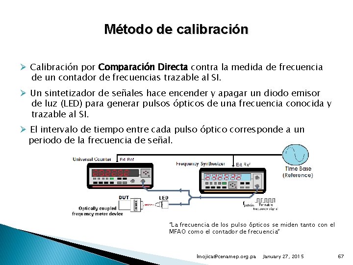 Método de calibración Ø Calibración por Comparación Directa contra la medida de frecuencia de