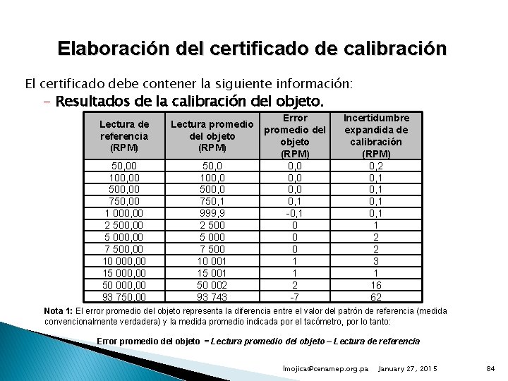 Elaboración del certificado de calibración El certificado debe contener la siguiente información: - Resultados