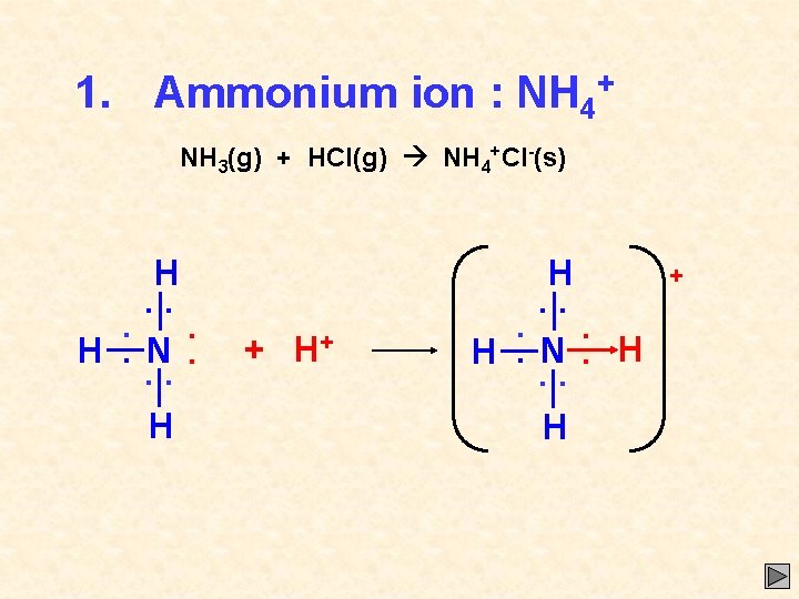 1. Ammonium ion : NH 4+ NH 3(g) + HCl(g) NH 4+Cl-(s) H. N.