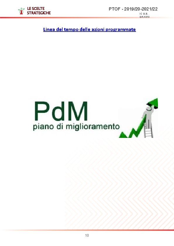 LE SCELTE STRATEGICHE PTOF - 2019/20 -2021/22 IC G. B. GRASSI Linea del tempo LE SCELTE STRATEGICHE PTOF - 2019/20 -2021/22 IC G. B. GRASSI Linea del tempo