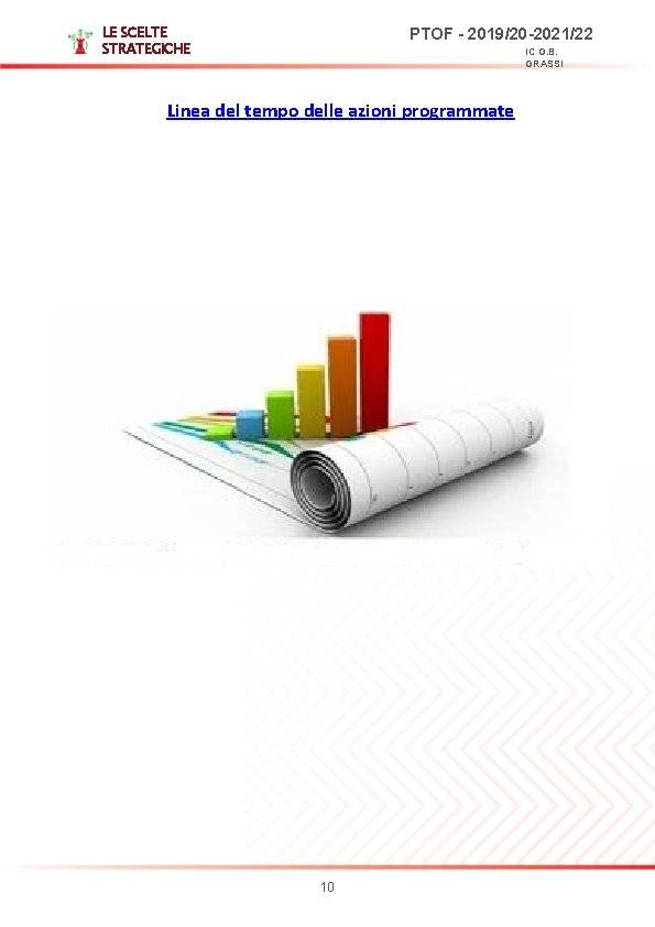 LE SCELTE STRATEGICHE PTOF - 2019/20 -2021/22 IC G. B. GRASSI Linea del tempo LE SCELTE STRATEGICHE PTOF - 2019/20 -2021/22 IC G. B. GRASSI Linea del tempo