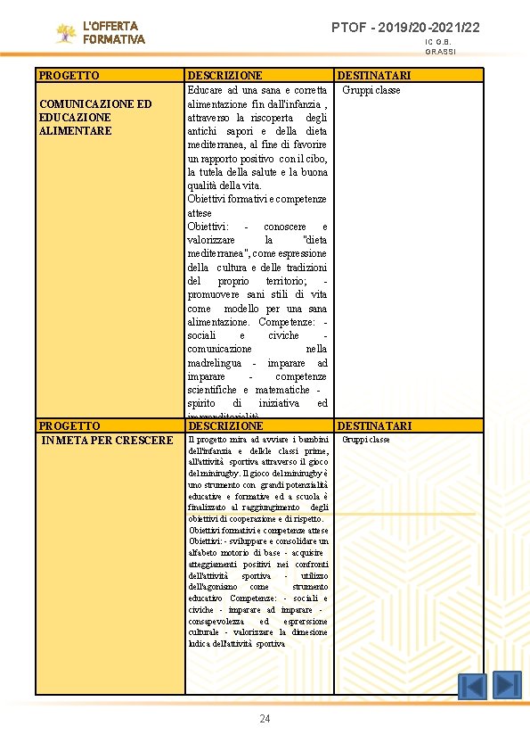 L'OFFERTA FORMATIVA PROGETTO COMUNICAZIONE ED EDUCAZIONE ALIMENTARE PROGETTO IN META PER CRESCERE PTOF -