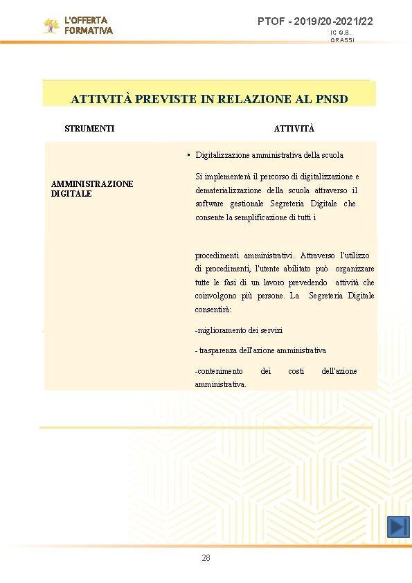 L'OFFERTA FORMATIVA PTOF - 2019/20 -2021/22 IC G. B. GRASSI ATTIVITÀ PREVISTE IN RELAZIONE