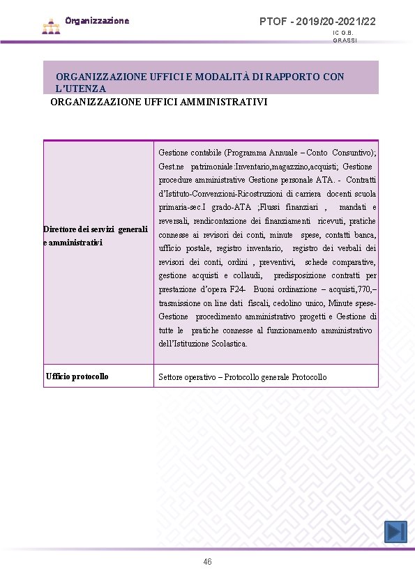 Organizzazione PTOF - 2019/20 -2021/22 IC G. B. GRASSI ORGANIZZAZIONE UFFICI E MODALITÀ DI