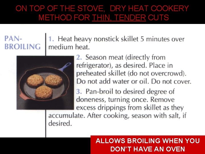 ON TOP OF THE STOVE, DRY HEAT COOKERY METHOD FOR THIN, TENDER CUTS ALLOWS