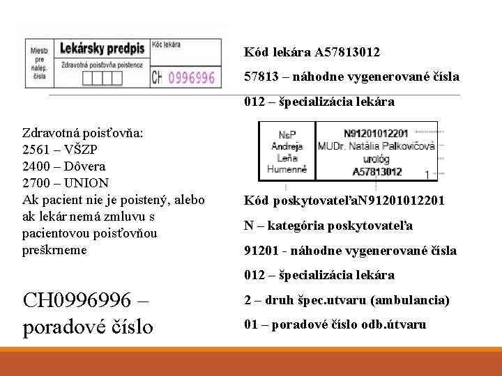 Kód lekára A 57813012 57813 – náhodne vygenerované čísla 012 – špecializácia lekára Zdravotná