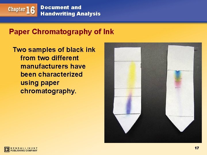Document and Handwriting Analysis Paper Chromatography of Ink Two samples of black ink from
