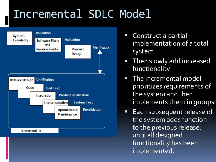 Incremental SDLC Model Construct a partial implementation of a total system Then slowly add