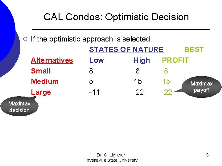 CAL Condos: Optimistic Decision If the optimistic approach is selected: STATES OF NATURE BEST