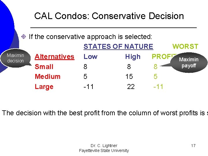 CAL Condos: Conservative Decision Maximin decision If the conservative approach is selected: STATES OF CAL Condos: Conservative Decision Maximin decision If the conservative approach is selected: STATES OF