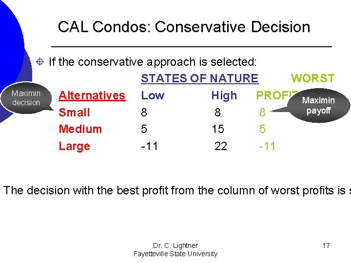 CAL Condos: Conservative Decision Maximin decision If the conservative approach is selected: STATES OF