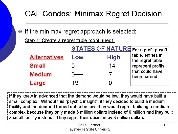 CAL Condos: Minimax Regret Decision If the minimax regret approach is selected: Step 1: