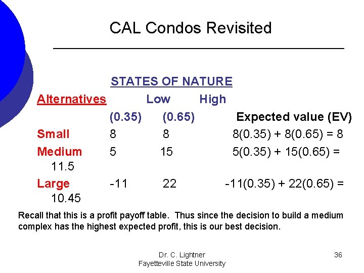 CAL Condos Revisited STATES OF NATURE Alternatives Low High (0. 35) (0. 65) Expected