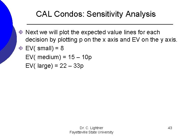 CAL Condos: Sensitivity Analysis Next we will plot the expected value lines for each