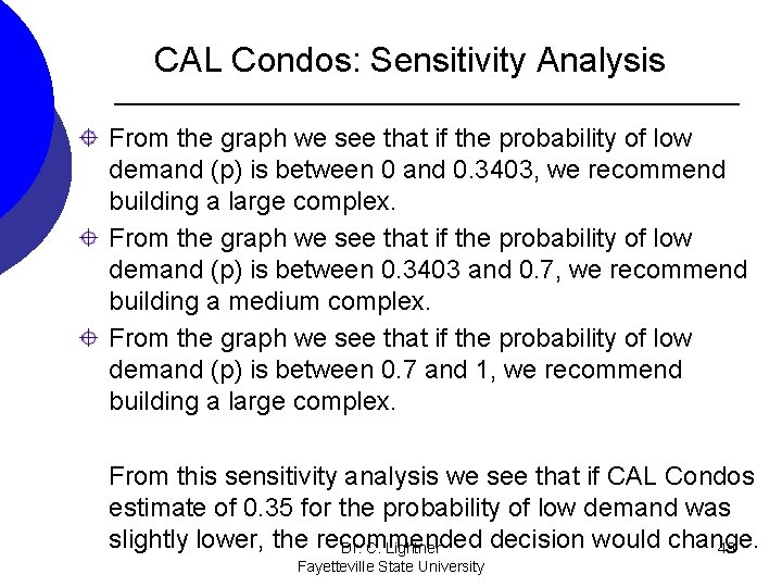 CAL Condos: Sensitivity Analysis From the graph we see that if the probability of