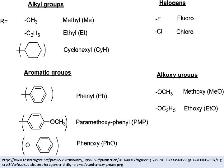 https: //www. researchgate. net/profile/Vikramaditya_Talapunur/publication/281448917/figure/fig 1/AS: 281004334960665@1444008062537/Fig ure-2 -Various-substituents-halogens-and-alkyl-aromatic-and-alkoxy-groups. png 