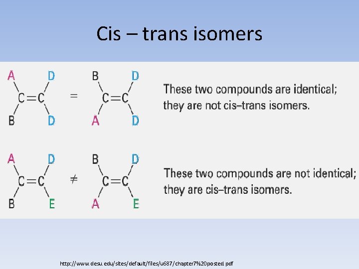 Cis – trans isomers http: //www. desu. edu/sites/default/files/u 687/chapter 7%20 posted. pdf 