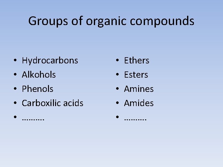Groups of organic compounds • • • Hydrocarbons Alkohols Phenols Carboxilic acids ………. •