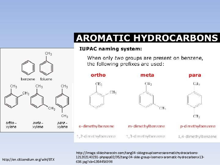 http: //en. citizendium. org/wiki/BTX http: //image. slidesharecdn. com/tang 04 -sidegroupisomersaromatichydrocarbons 121202140231 -phpapp 02/95/tang-04 -side-group-isomers-aromatic-hydrocarbons-13638.