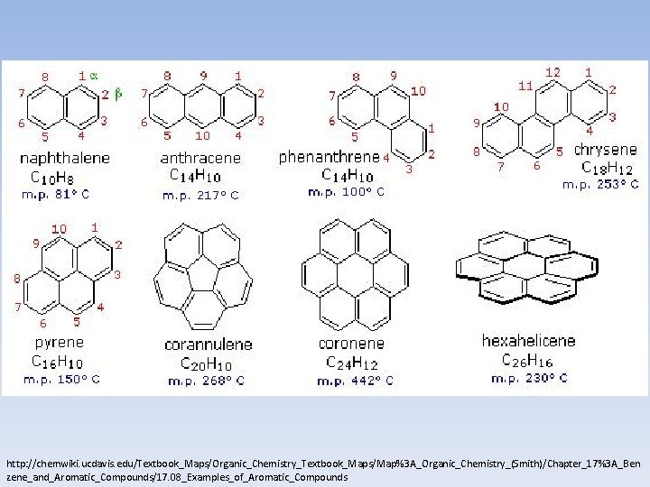 http: //chemwiki. ucdavis. edu/Textbook_Maps/Organic_Chemistry_Textbook_Maps/Map%3 A_Organic_Chemistry_(Smith)/Chapter_17%3 A_Ben zene_and_Aromatic_Compounds/17. 08_Examples_of_Aromatic_Compounds 