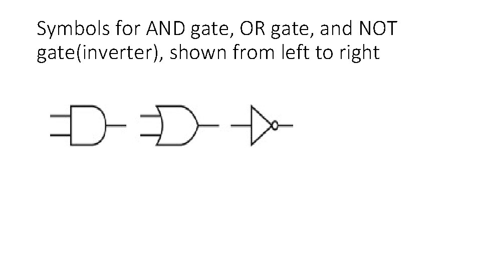 Symbols for AND gate, OR gate, and NOT gate(inverter), shown from left to right