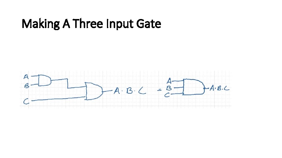 Making A Three Input Gate 