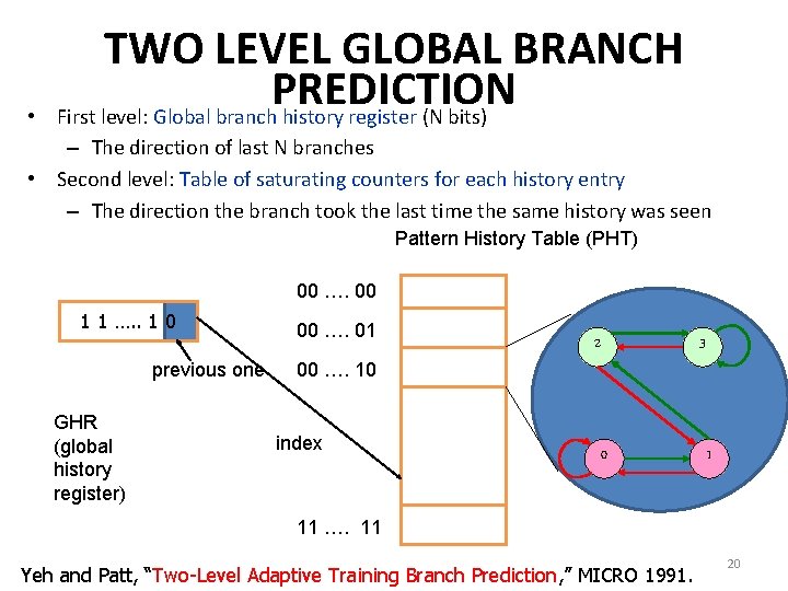  • TWO LEVEL GLOBAL BRANCH PREDICTION First level: Global branch history register (N