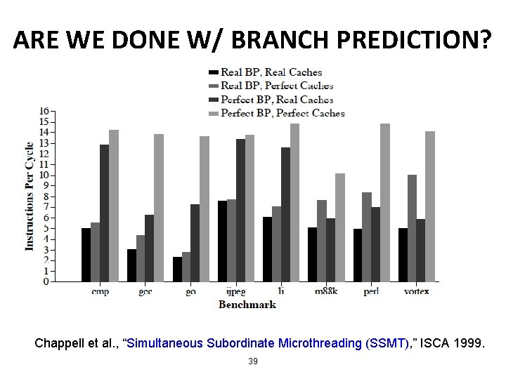 ARE WE DONE W/ BRANCH PREDICTION? Chappell et al. , “Simultaneous Subordinate Microthreading (SSMT), ARE WE DONE W/ BRANCH PREDICTION? Chappell et al. , “Simultaneous Subordinate Microthreading (SSMT),