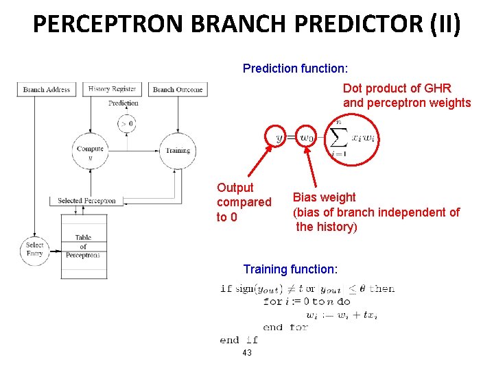 PERCEPTRON BRANCH PREDICTOR (II) Prediction function: Dot product of GHR and perceptron weights Output