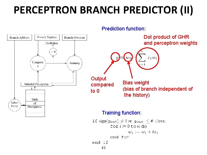 PERCEPTRON BRANCH PREDICTOR (II) Prediction function: Dot product of GHR and perceptron weights Output PERCEPTRON BRANCH PREDICTOR (II) Prediction function: Dot product of GHR and perceptron weights Output