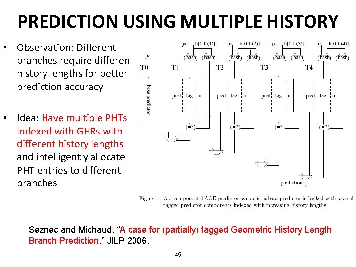  • PREDICTION USING MULTIPLE HISTORY Observation: Different LENGTHS branches require different history lengths