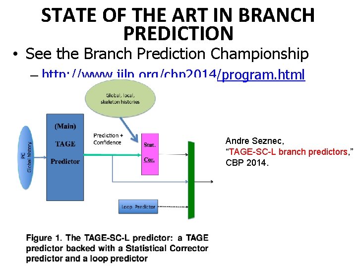 STATE OF THE ART IN BRANCH PREDICTION • See the Branch Prediction Championship –