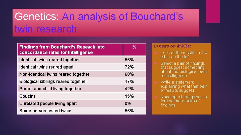 Genetics: An analysis of Bouchard’s twin research Findings from Bouchard’s Reseach into concordance rates