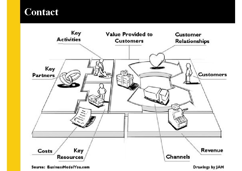 Contact 26796__TC-diagram 126796__TC-diagram 1 