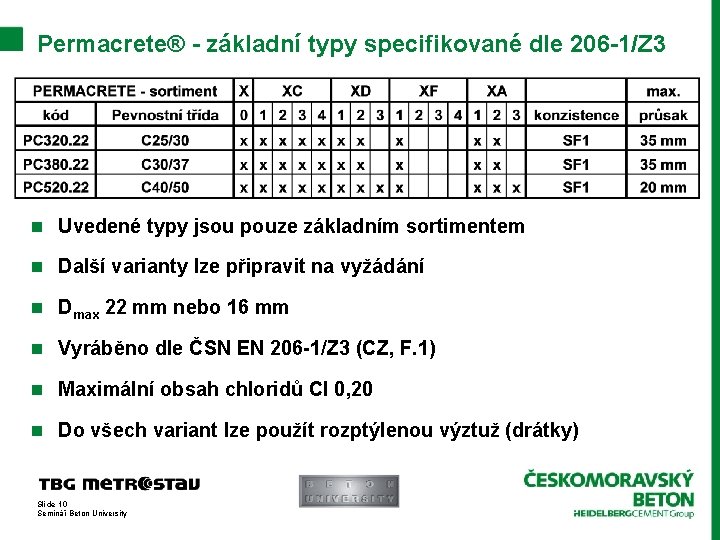 Permacrete® - základní typy specifikované dle 206 -1/Z 3 n Uvedené typy jsou pouze