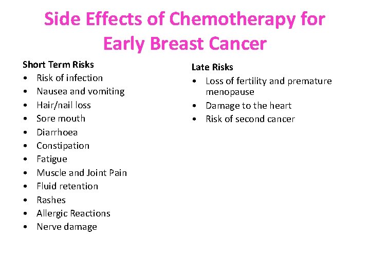 Side Effects of Chemotherapy for Early Breast Cancer Short Term Risks • Risk of