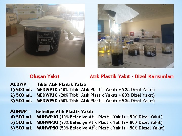 Oluşan Yakıt Atık Plastik Yakıt - Dizel Karışımları MEDWP = 1) 500 ml. 2)