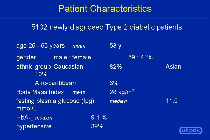 Patient Characteristics 5102 newly diagnosed Type 2 diabetic patients age 25 - 65 years