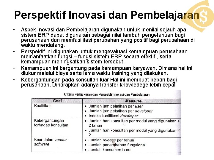 Perspektif Inovasi dan Pembelajaran • • Aspek Inovasi dan Pembelajaran digunakan untuk menilai sejauh