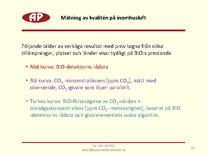 Mätning av kvalitén på inomhusluft Följande bilder av verkliga resultat med prov tagna från