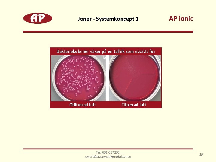 Joner - Systemkoncept 1 AP ionic Bakteriekolonier växer på en tallrik som utsätts för